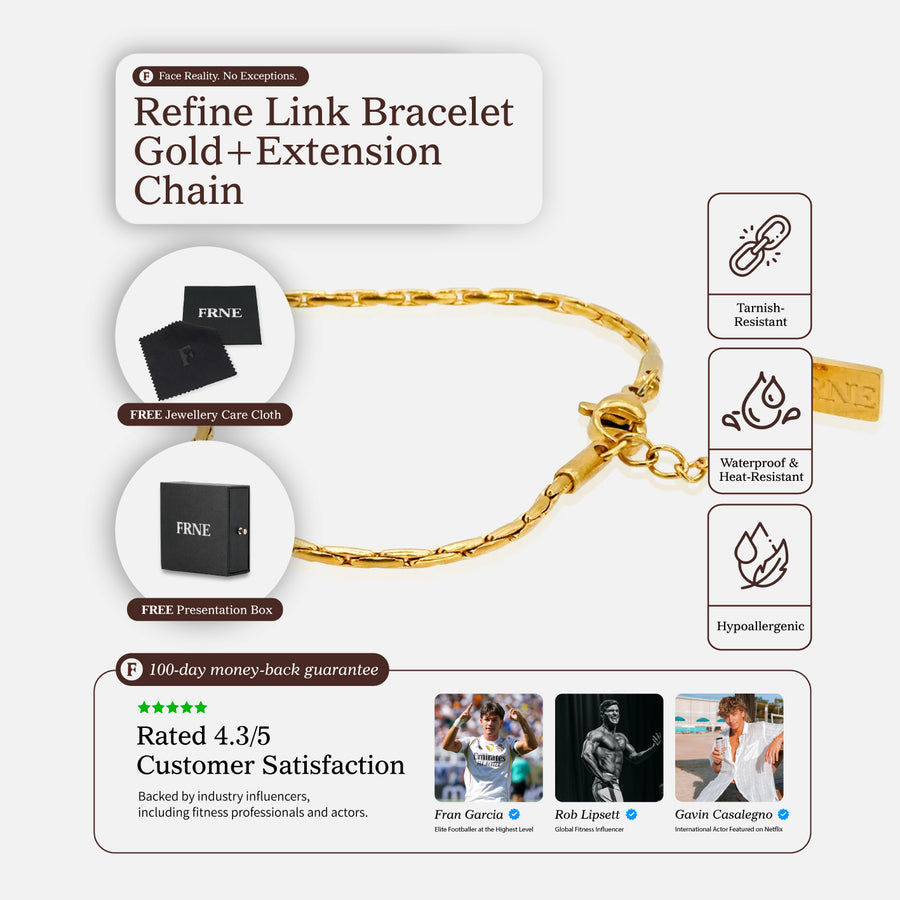 Gold refined link bracelet with extension chain, packaging, and feature icons on white background