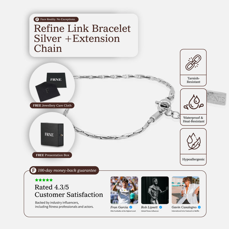 Silver refined link bracelet with extension chain, packaging, and feature icons on white background